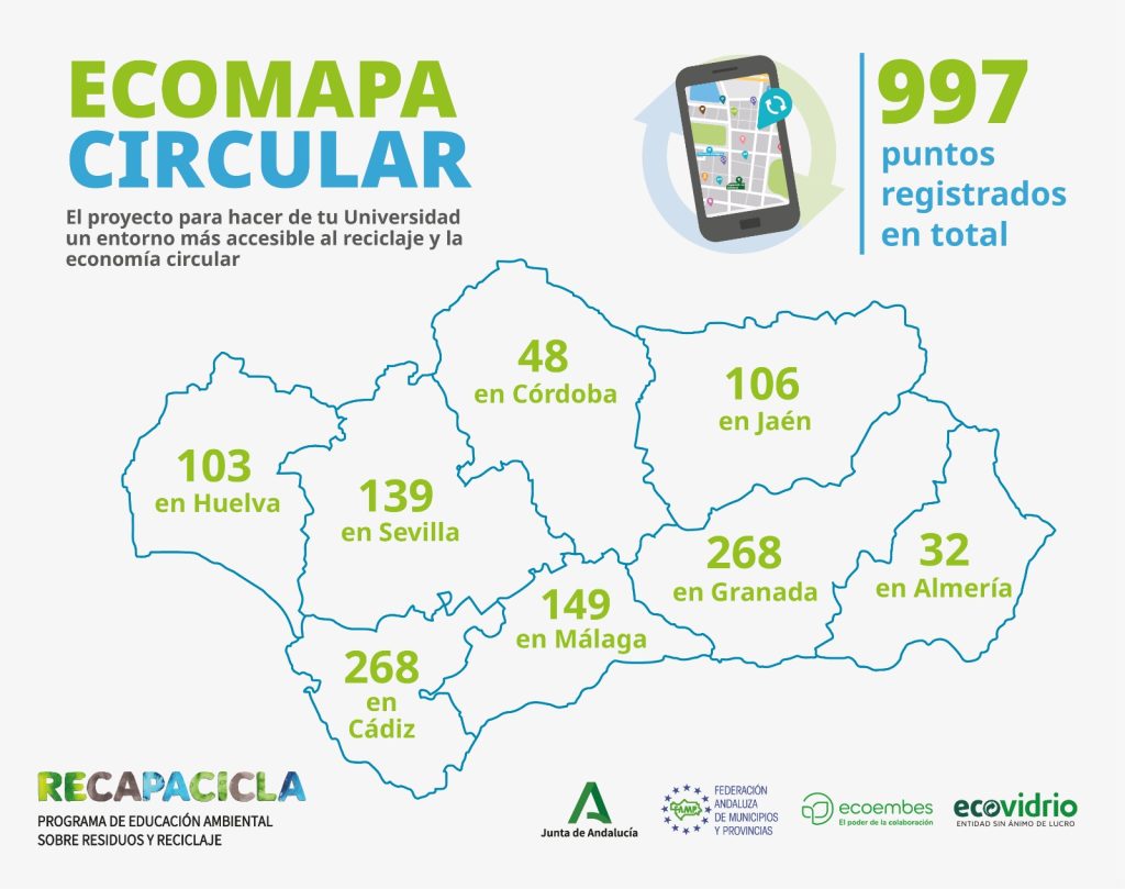 IMG ¿Conoces el Ecomapa Circular de Andalucía?